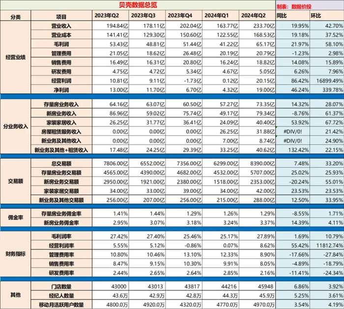 2024年开奖结果,精细解读解答解释问题_XE集44.338