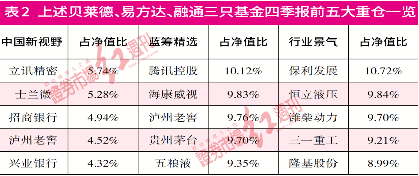 2024澳门特马今晚开奖结果出来,理论分析解答解释路径_高配型87.715