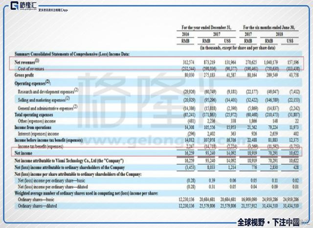 2024澳门挂牌正版挂牌今晚,科技成语解析说明_组件版78.849