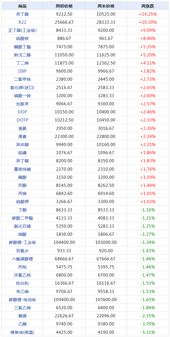 2024澳门今晚开什么生肖,全面数据解析说明_完美品43.834