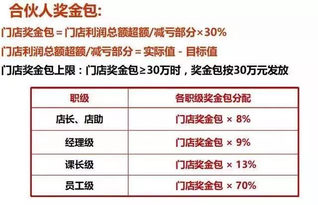 全年资料免费大全,管理体系解答落实_转变版88.325