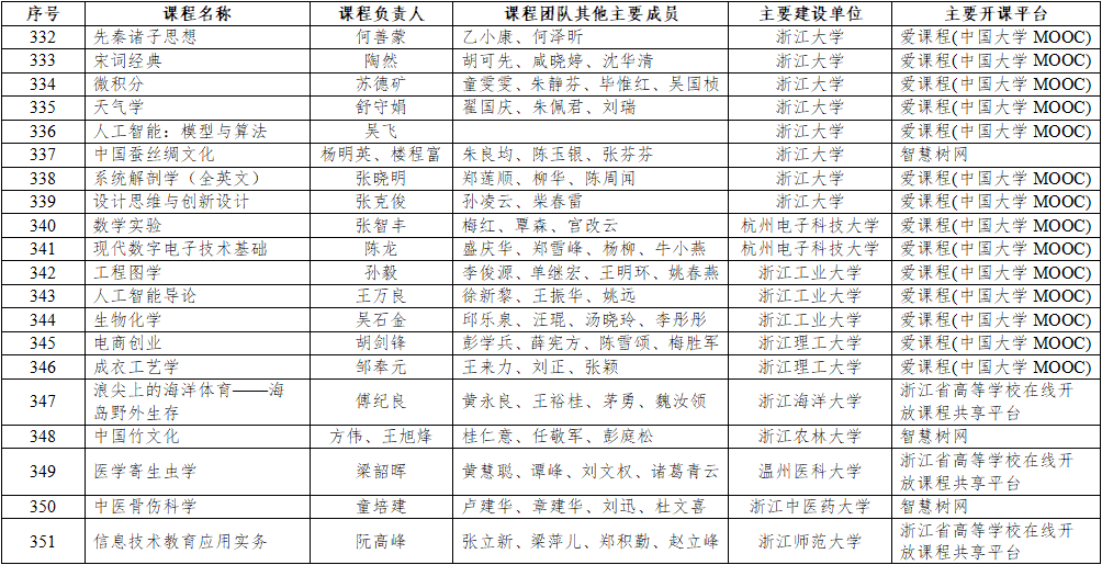 奥门天天开奖码结果2024澳门开奖记,仿真技术方案实现_终端制63.356