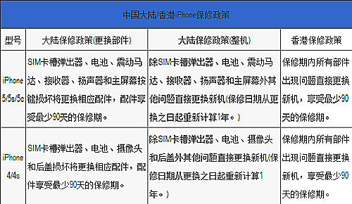 2024香港全年免费资料,实证解答解释定义_试验品52.148