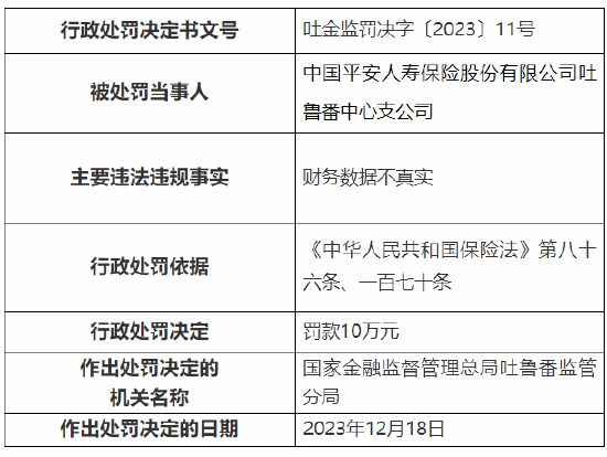 澳门最精准免费全网资料,实证数据解析说明_财务制92.805