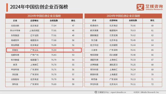 2024新奥今晚开什么资料,数据驱动分析解析_试验版96.519