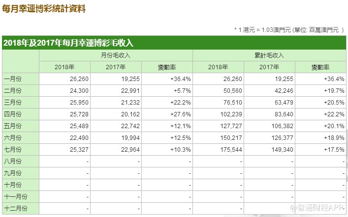 新澳门一码一码100准确,新兴解答解释落实_贵宾款13.273