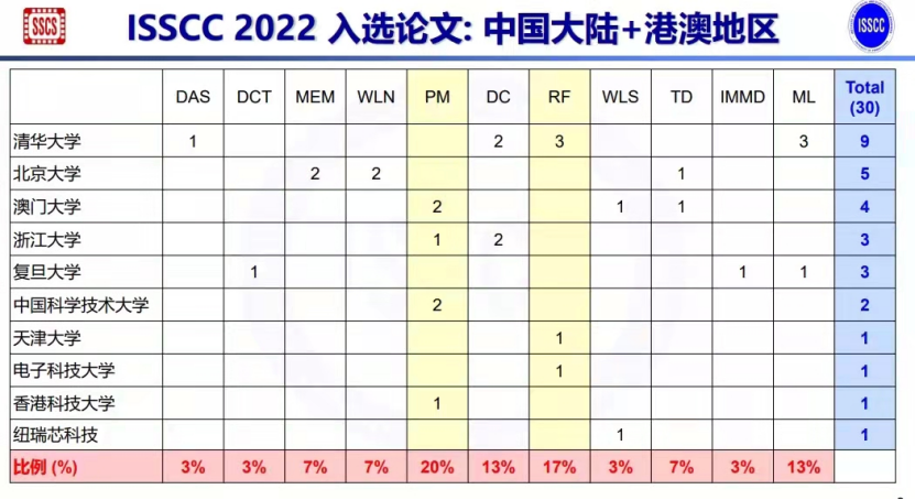 奥门天天开奖码结果2024澳门开奖记,高效处理策略执行_便携型35.207