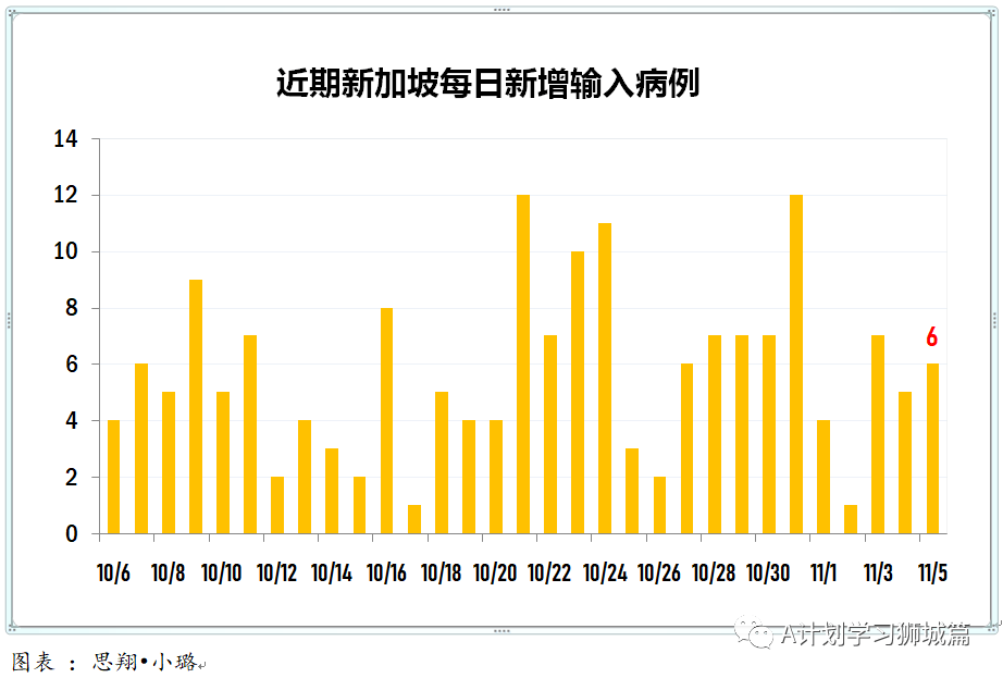 伊朗疫情下的温馨日常与趣事，友情纽带在抗疫中的力量（11月6日最新疫情）