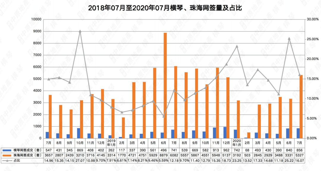 新澳门六最准精彩资料,实地考察数据分析_FHD7.256