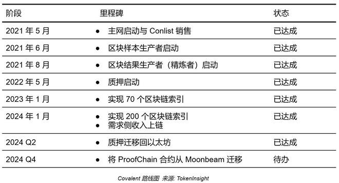 2024新浪正版免费资料,专家解答评估问题_水晶型80.197