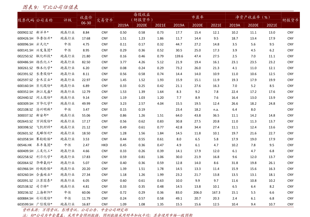 新奥今天开奖结果查询,多元解答解释落实_显示型24.742