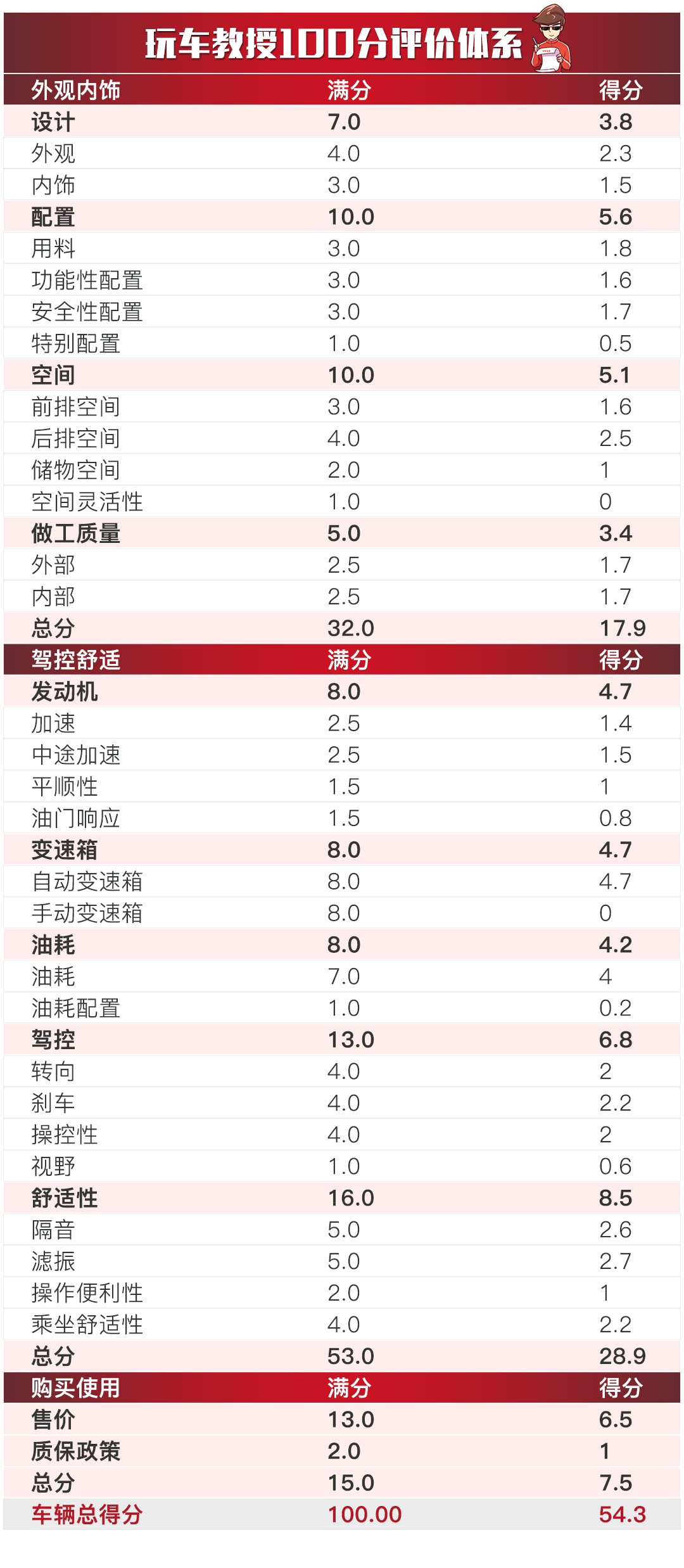 2024澳门天天开好彩大全开奖记录,快捷问题解决指南_变动型42.182