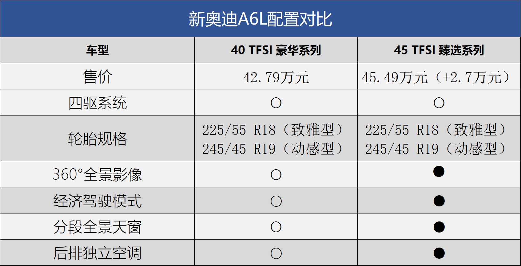 新奥门特免费资料大全,定制化执行方案分析_SE型76.131