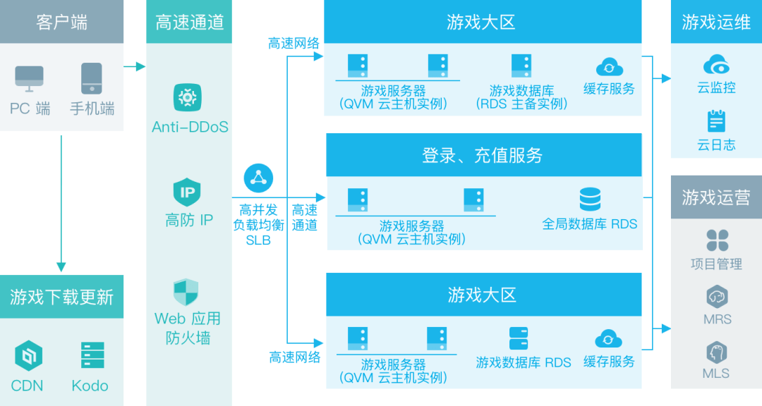 49澳门开奖免费大全,见解解答解释规划_计划款3.504