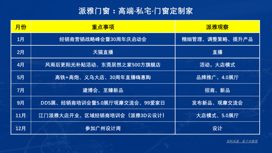 2024年奥门免费资料最准确,创新性执行策略规划_速学版36.736