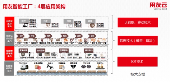 2024澳彩管家婆资料传真,智能分析解释落实_典藏款85.808