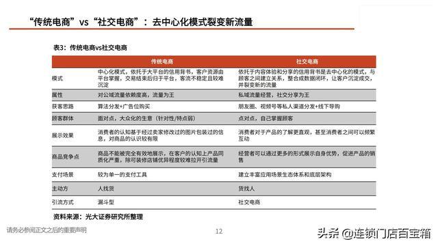 2024新澳特玛内部资料,现代方案分析执行_高配版68.949