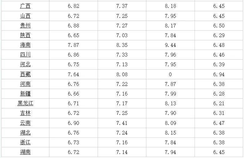 济宁厨师最新招聘信息及职业机遇与挑战解析（11月6日）