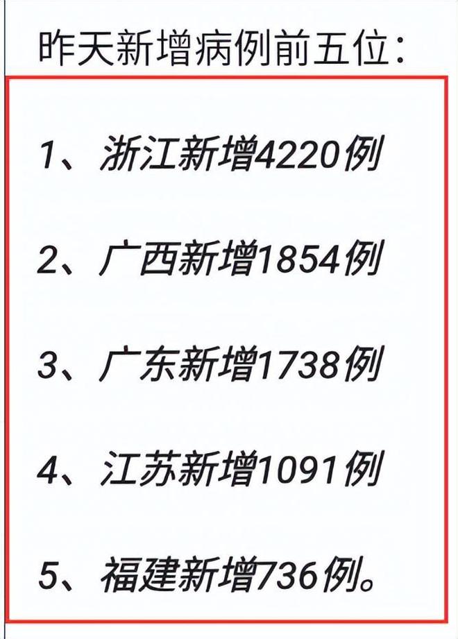 11月6日国内新冠疫情最新动态观察，疫情下的中国现状