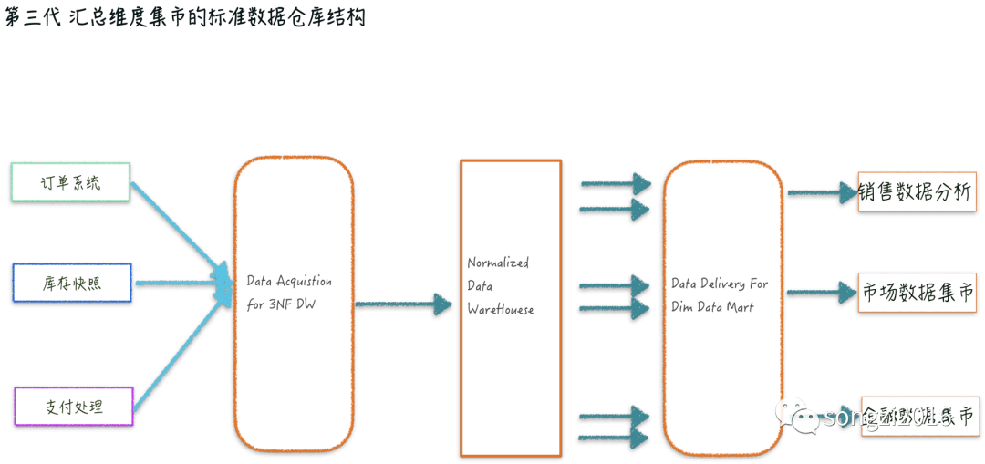 锐捷网络在数字化转型浪潮中的崭露头角，最新动向深度解析