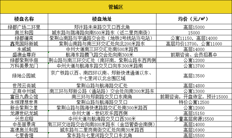 11月6日郑州市最新任免，深层影响与各方观点解读