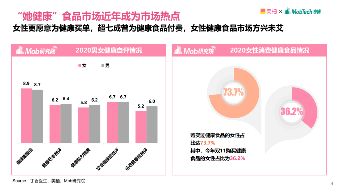 雅顿最新批号产品深度评测报告，11月新品特性与体验解析