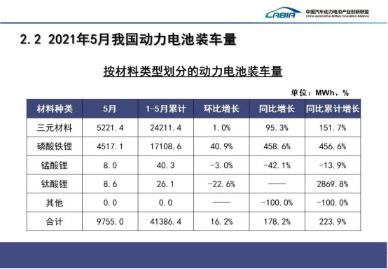 中国电池技术革新里程碑，最新进展揭秘，11月6日新电池技术亮相