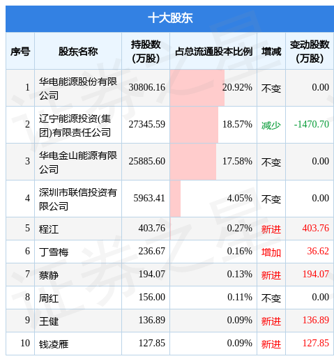 金山股份最新消息解析与操作指南，适用于初学者与进阶用户的指南（11月6日更新）