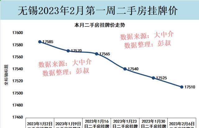 揭秘无锡房价最新走势，小巷风情与探索之旅的交汇点