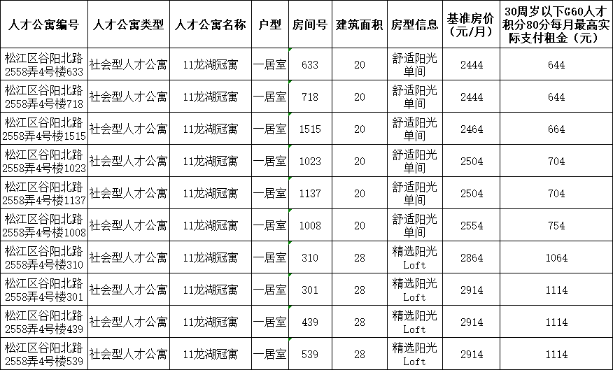 11月6日淼结晶最新消息深度解析，揭示其在特定领域的新地位与影响