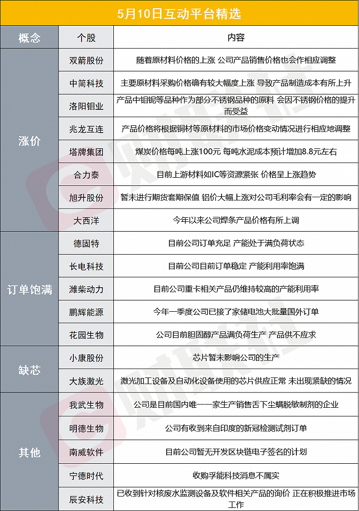 PDD平台11月6日电子烟新动向与最新动态思考