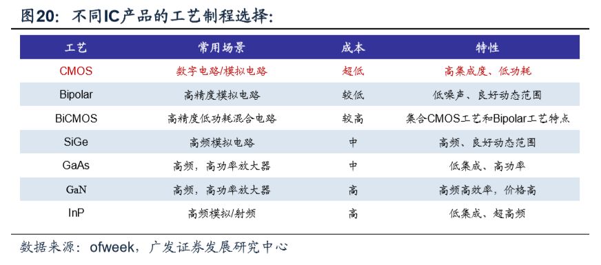 新澳门资料大全码数,实时解析说明_更换版63.200