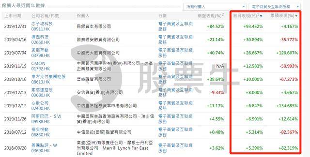 香港新版跑狗图正版,功率解答解释落实_试用版10.684