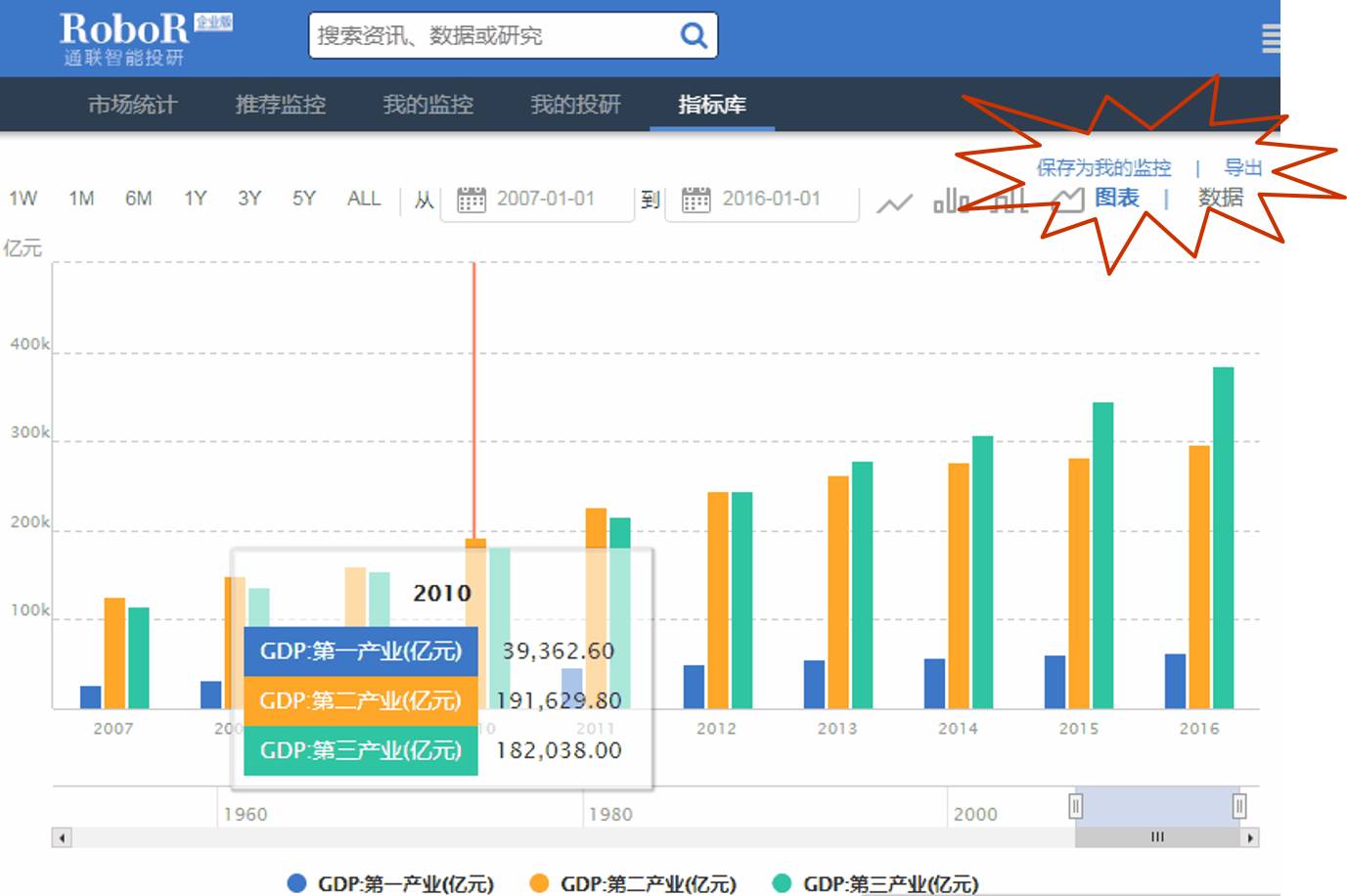 新奥2024年免费资料大全,权威策略探讨数据_模拟版11.946