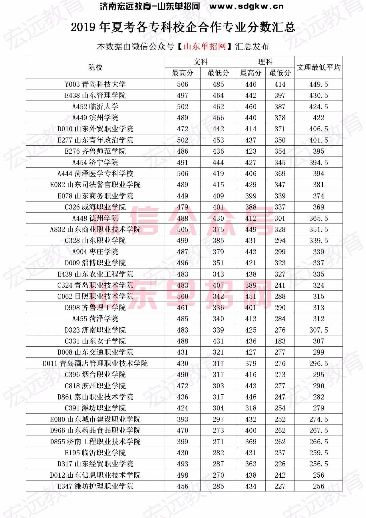 澳门管家婆一码一肖,科目解答解释落实_优先版87.658