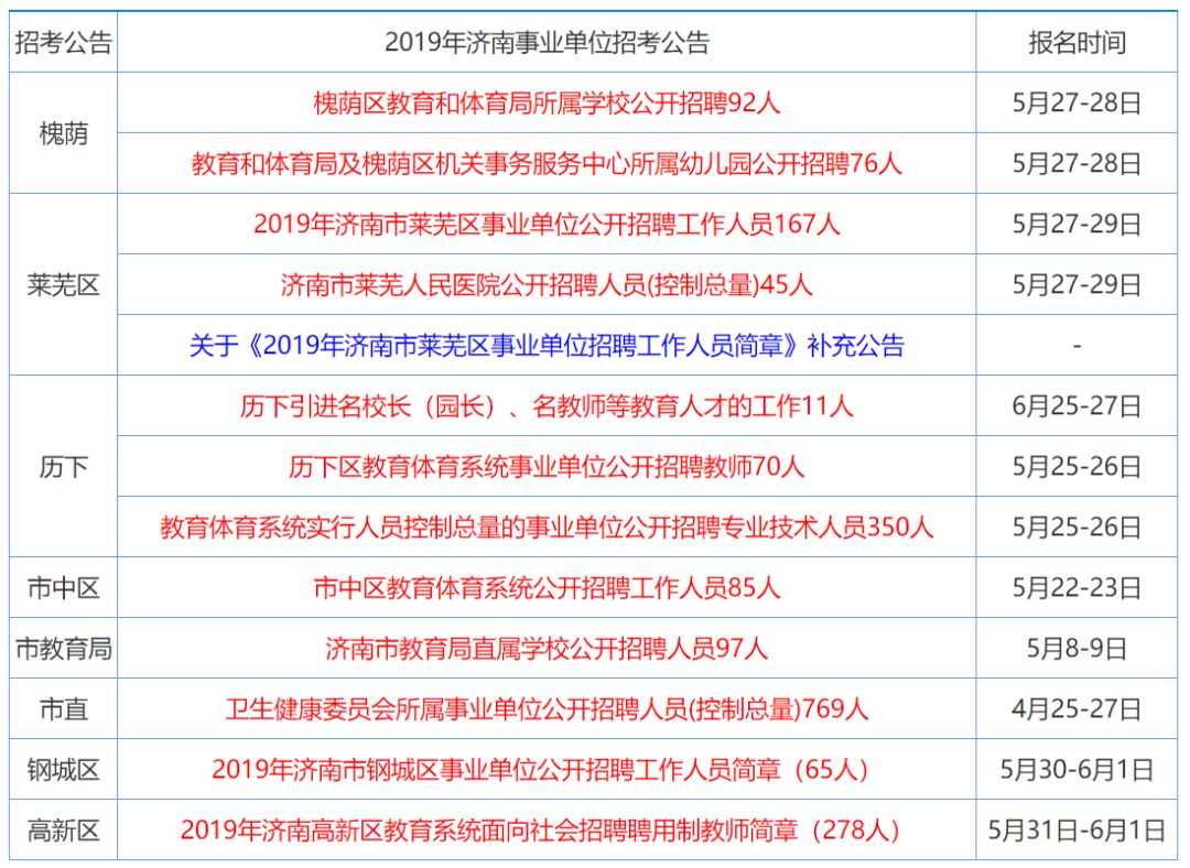 香港资料大全正版资料2024年免费,香港资料大全正版资料,综合解答解释落实_AR版38.262