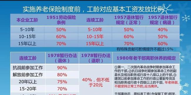 老澳门资料大全正版资料2024年免费,详尽解答解释落实_mShop39.778