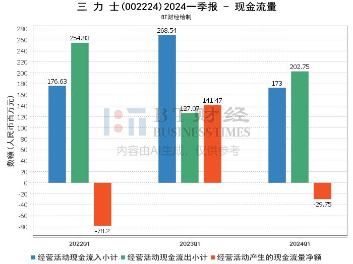 香港资料正版大全2024,数据解答解释落实_C版55.614