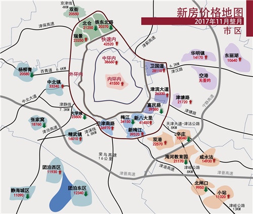 11月7日秦皇岛黄岛最新房价走势分析与市场分析