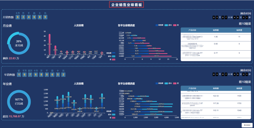 管家婆最新彩图图库,质性解答解释落实_Tablet89.575