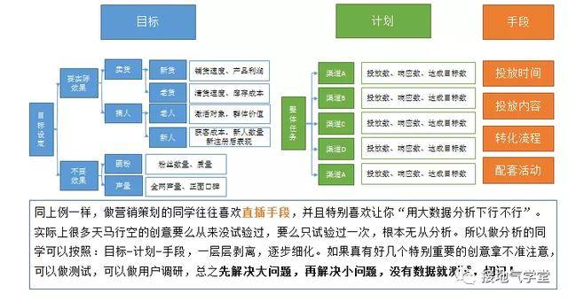 奥门内部最精准免费资料,综合研究解析现象_营销版54.951