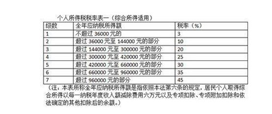 新澳门一码一码100准确,技术解答解释落实_高级款45.522