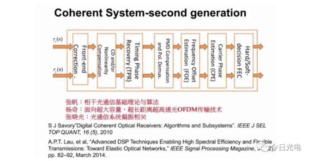 2024澳门资料大全正新版,系统分析解答解释方案_DX型81.748