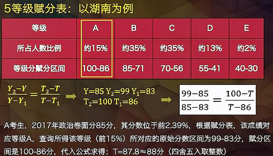 2024今晚澳门开奖号码,深奥解答解释落实_2DM58.511