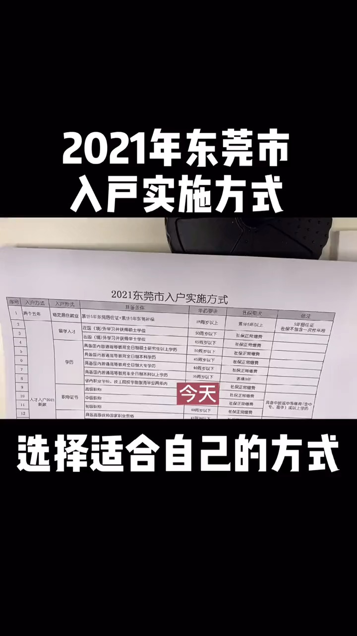 奥门2024年最新资料,效果解答解释落实_特供款63.224