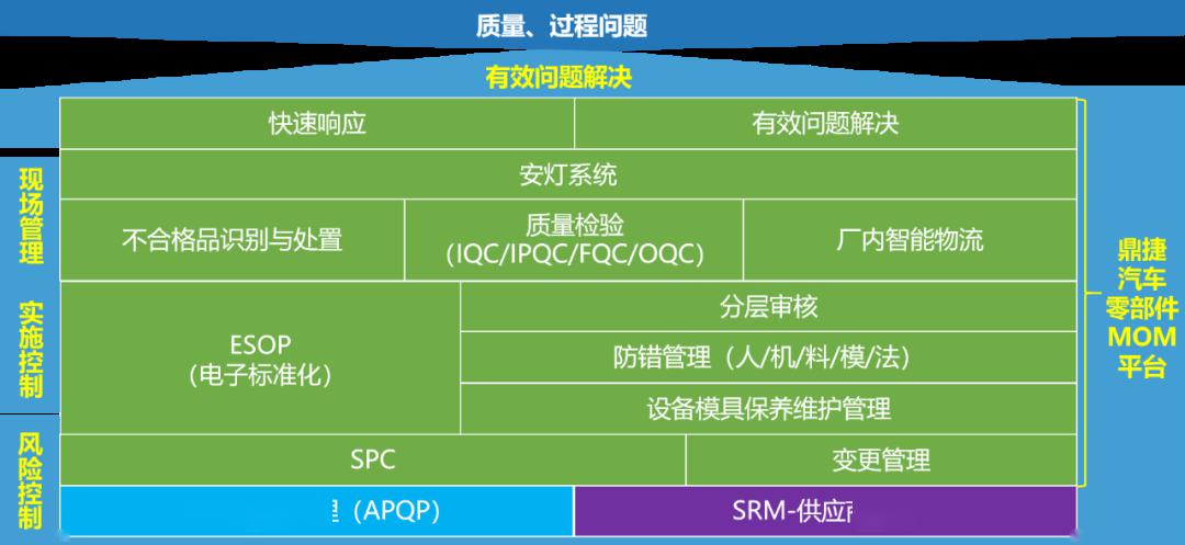 新奥精准资料免费提供510期,迅捷解答计划执行_本地版78.360