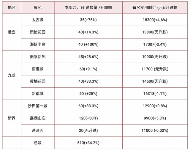 2024香港港六开奖记录,最新解答解释落实_V79.852