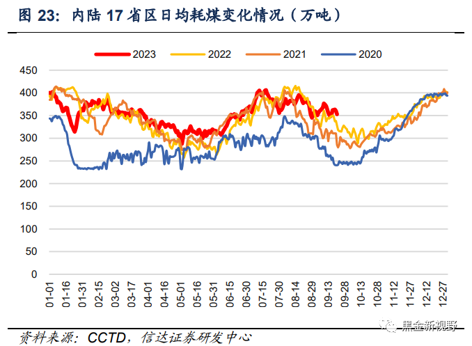 11月7日国内煤炭价格最新动态与行业影响聚焦