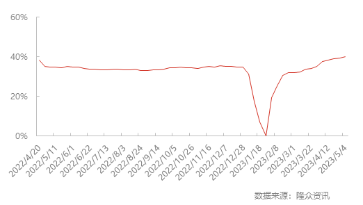 11月7日聚乙烯最新价格行情，超越变化，励志故事引领自信成就之路