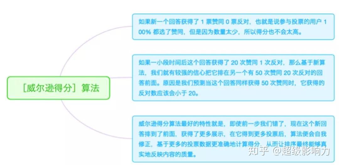 新澳精准资料免费提供网站有哪些,精确现象评估解释解答_官方集35.681